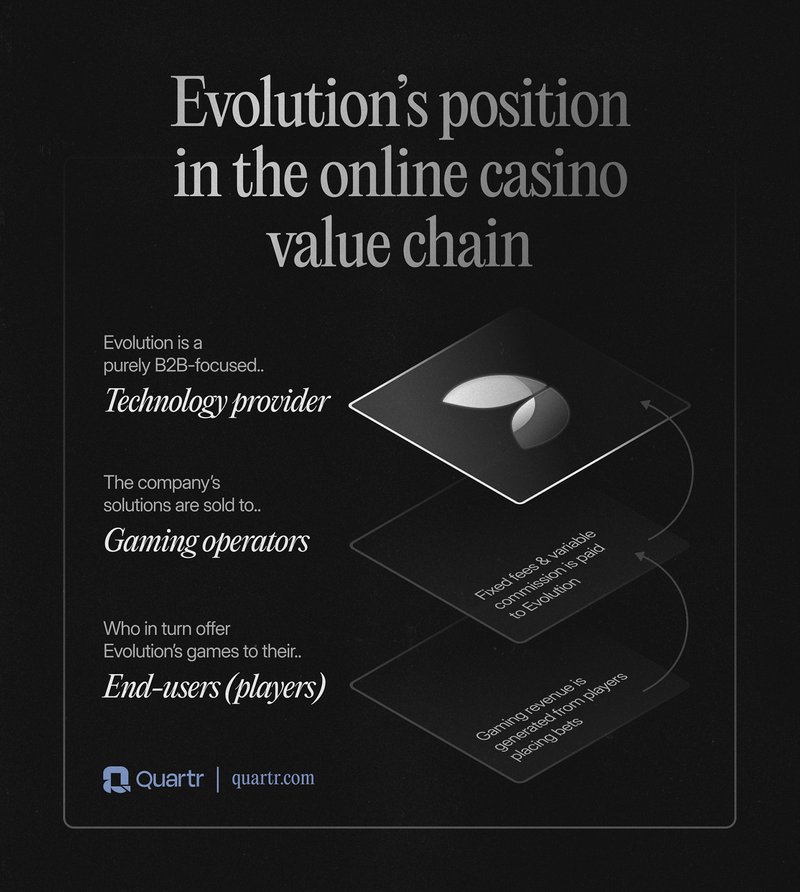 Online-Spielforen in Deutschland: Die Trends der digitalen Unterhaltung Online-Spielforen in Deutschland: Die Trends der digitalen Unterhaltung